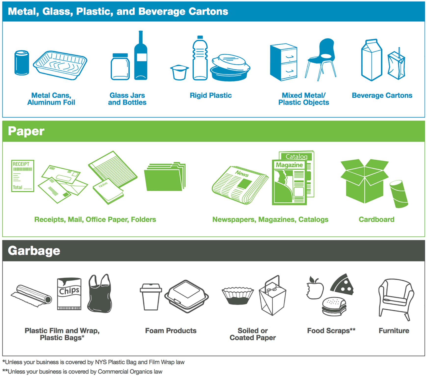 Where are the glass. Types of Recycling. Recycle Plastic. Metal Recycling scheme. Products for Recycling.